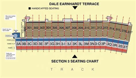 lv motor speedway seating chart